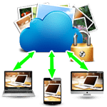 upload screenshots to cloud